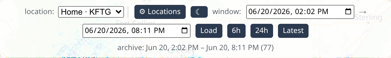 The history controls: a date range, quick presets, and a Latest button